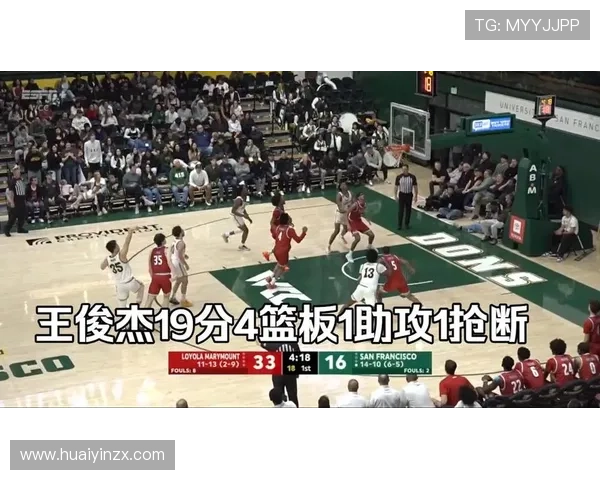 王俊杰领衔旧金山胜波特兰晋八强